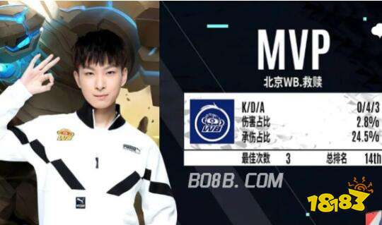 换人时机和 换人时机和