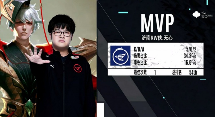 守端的稳定 守端的稳定