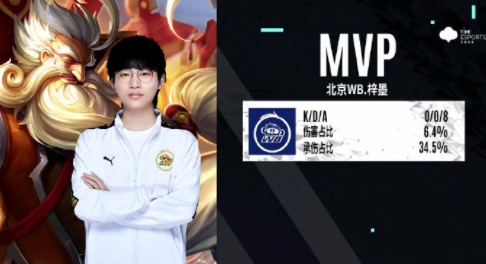 年轻球员 年轻球员